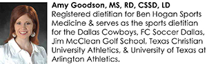 Amy Goodson, MS, RD, CSSD, LD